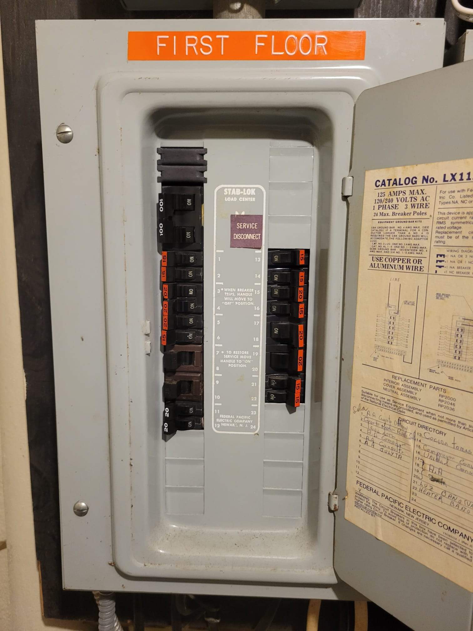 Panel Installation by Staybright Electric