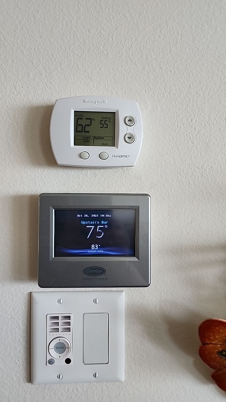 HVAC MOLD ASSESMENT by Building performance Solutions LLC
