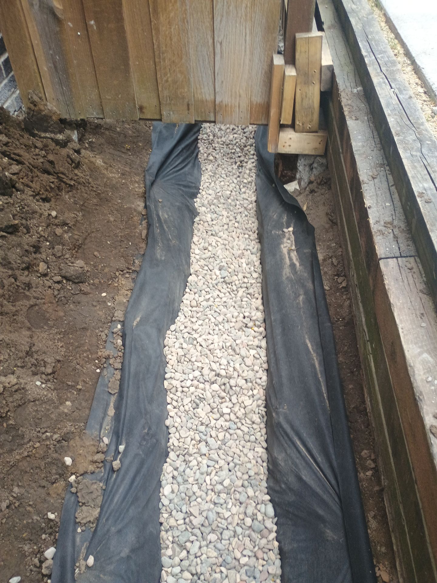 Foundation Drainage Board & French Drain in Southwest Minneapolis by Waterproofing Northeast