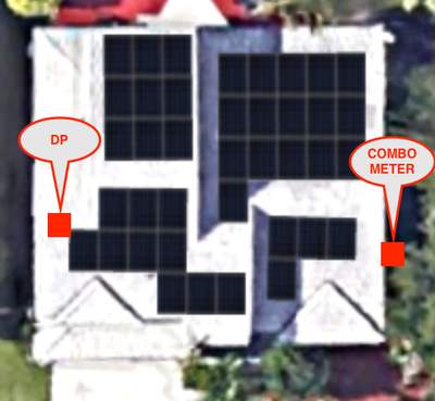 Project in Hollywood