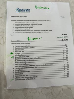 Project in Highlands Ranch