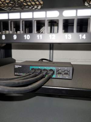 Structured cabling installation by CimaSolutions