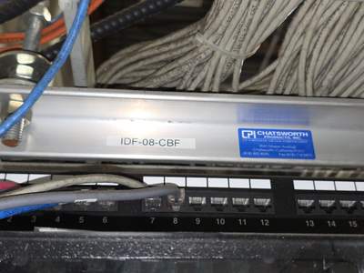 Structured cabling installation by CimaSolutions