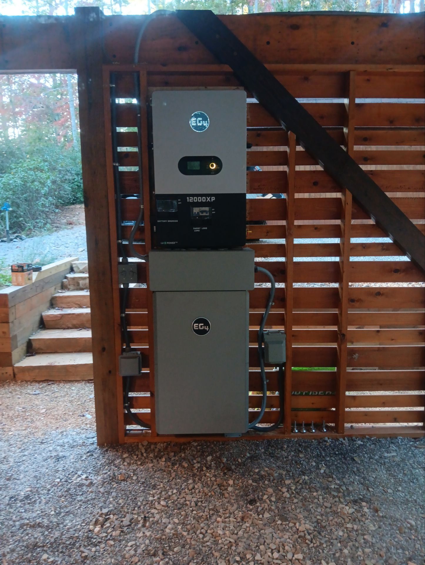 Zero Grid Power Solutions featured photo.