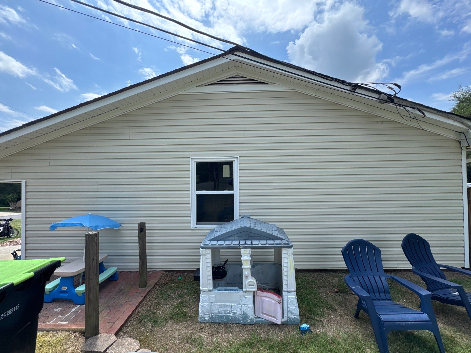 Mellon Dr Area — Winston-Salem, NC