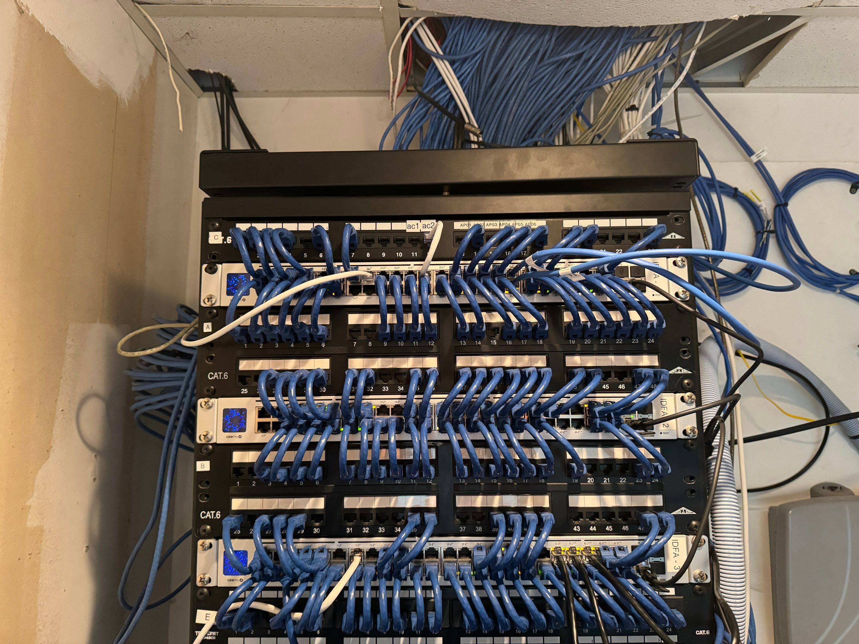 Project in Flowood by Fuse.Cloud
