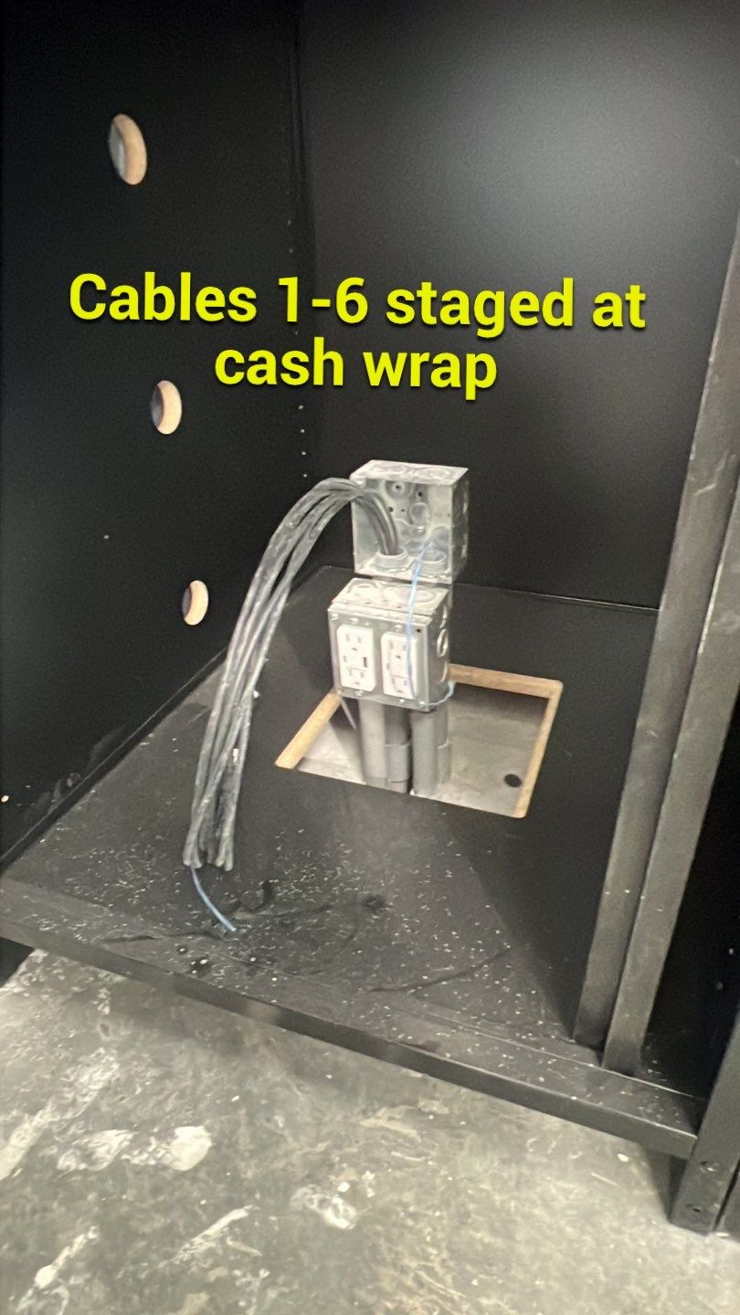 Structure Cable Installation  using Cat 6 Cabling  by Firmament Solutions