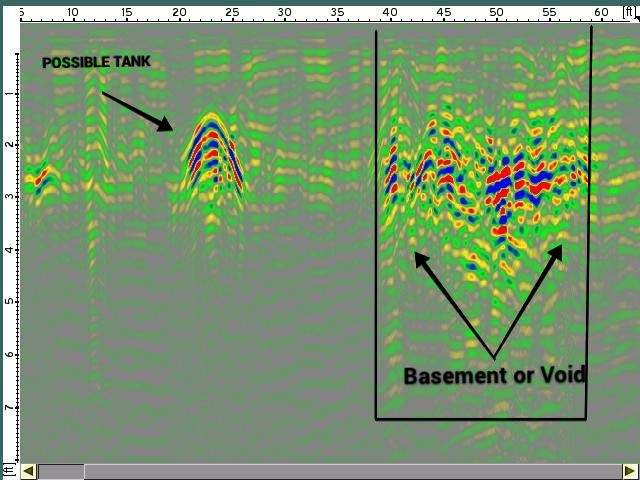 Void / Basement / UST search by Alsip Locating Service, LLC