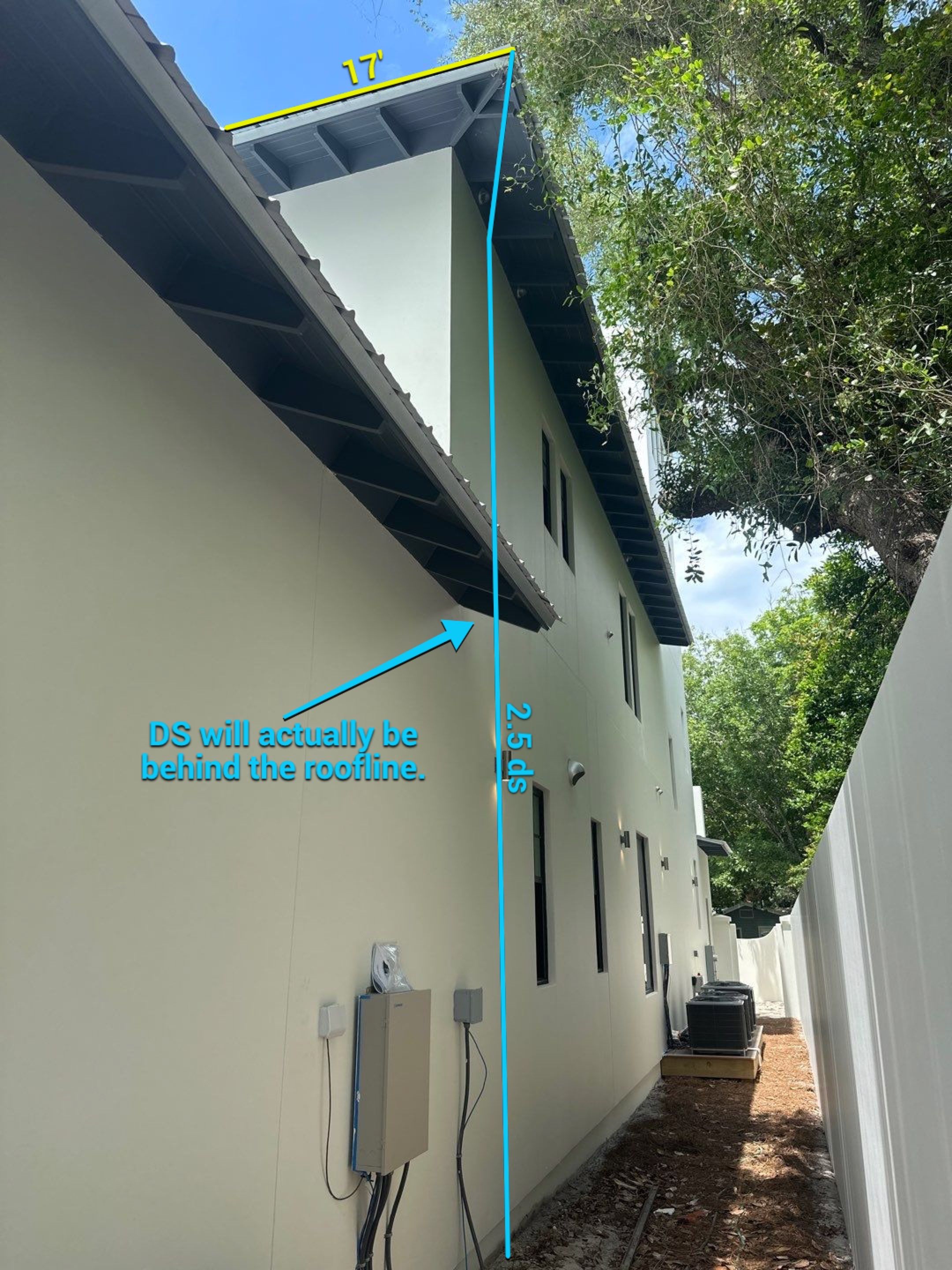 Half-Round Gutters in Santa Rosa Beach FL by Gutter Professors