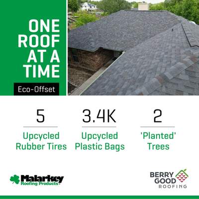 New Sky light/ New Roof/ Gutters and Fence Staining.