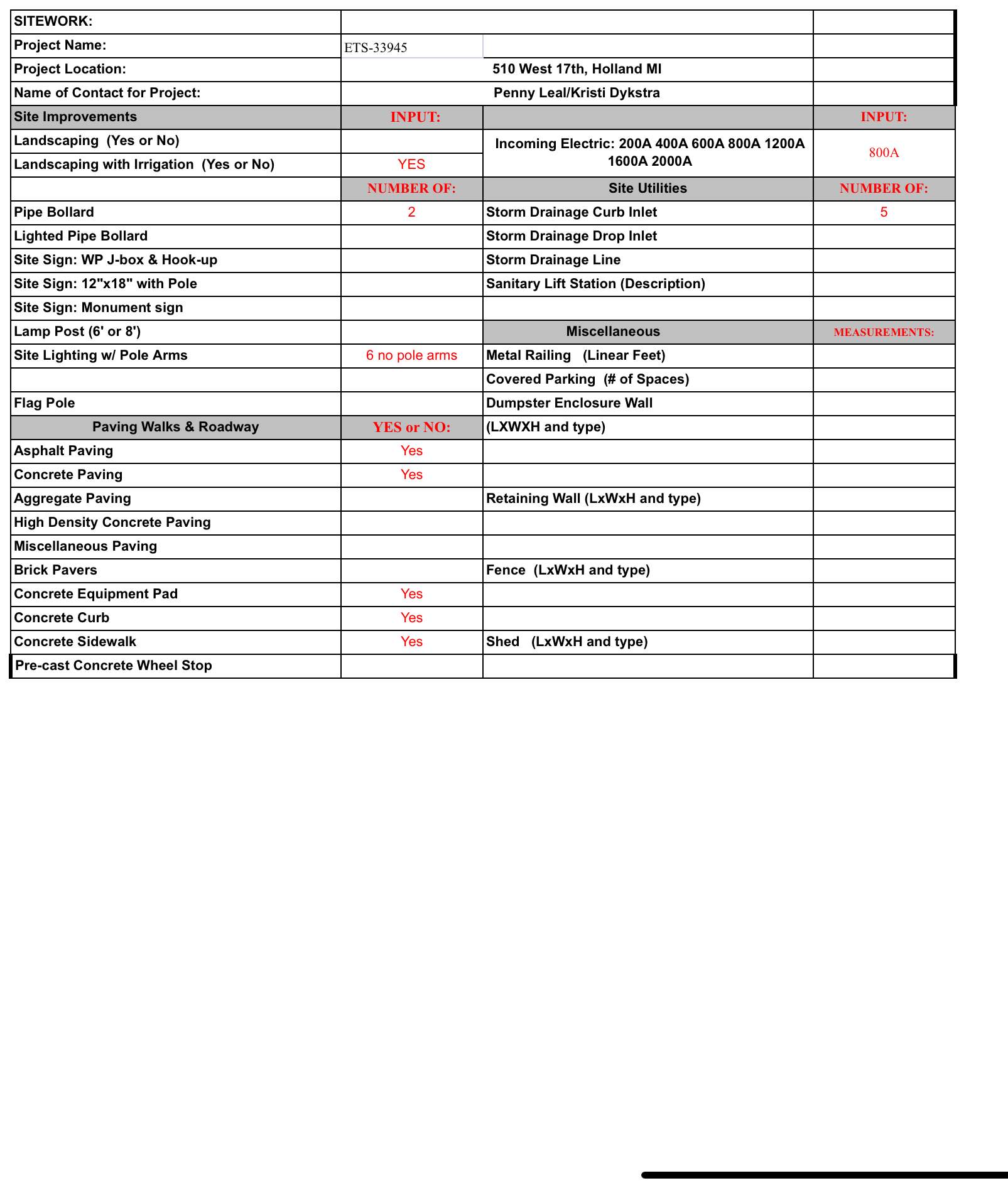 FGI  featured photo.