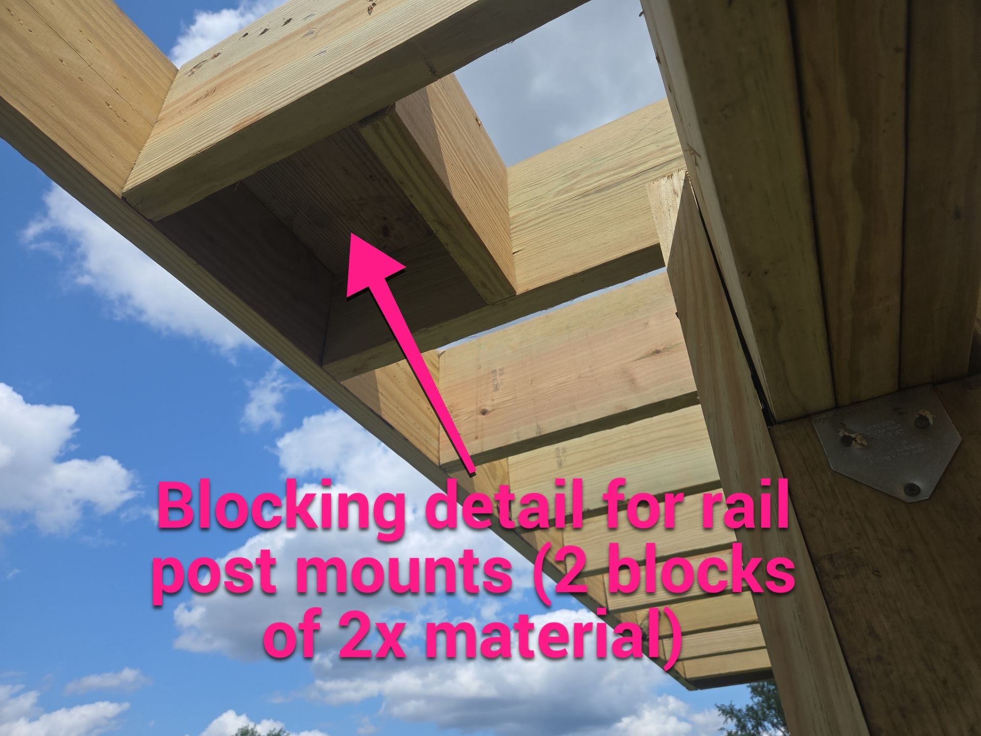 Deck Project in Southside Slopes by Cousins Roofing Siding & Decks