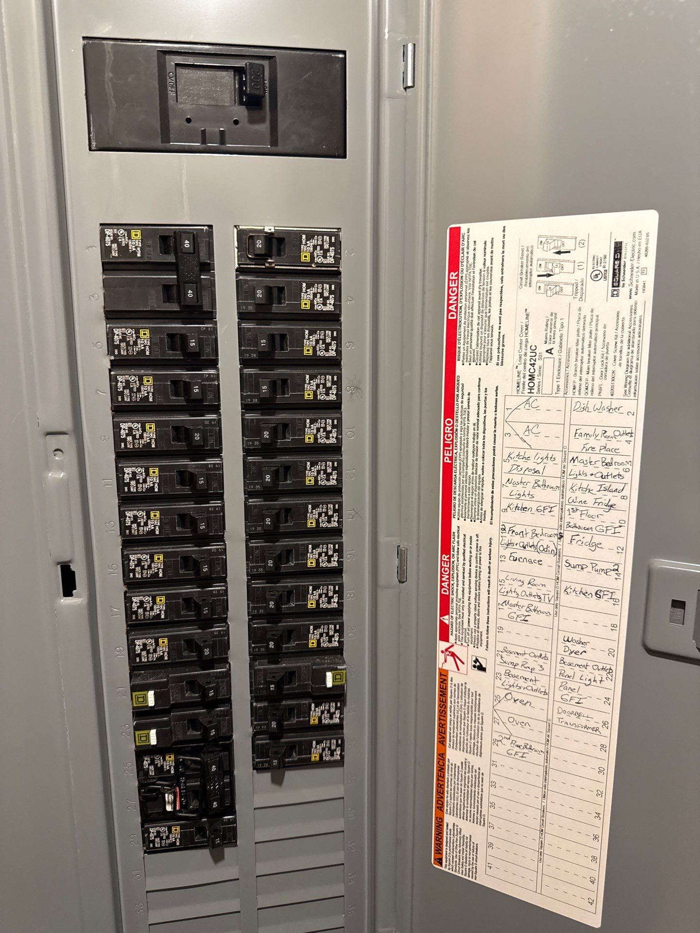  Electrical Panel & Generator Upgrades by Spartan Home Pros