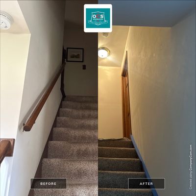 Interior Walls Finishing