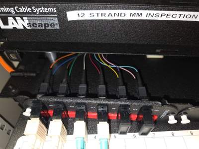 Structured cabling installation by CimaSolutions