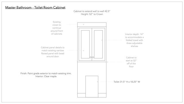 Custom Crown Molding and Interior Finish Repairs in Greenwich by Fox Hill Luxury Real Estate Services