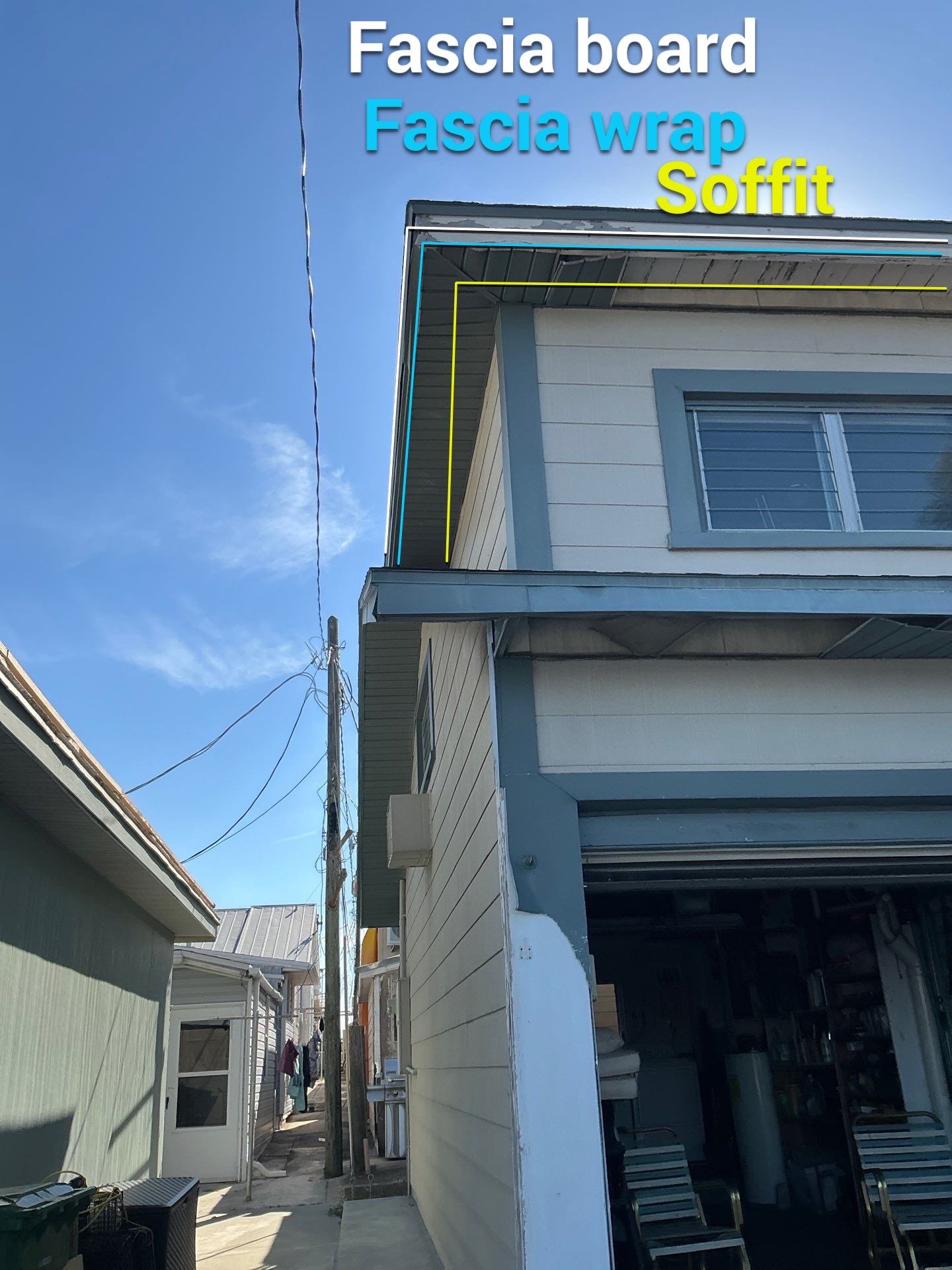 Soffit and Fascia Installation using New Fascia and Soffit Installation FL by Gutter Professors