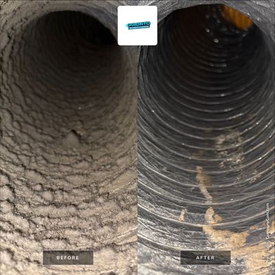 Air Duct Cleaning Gainesville, VA