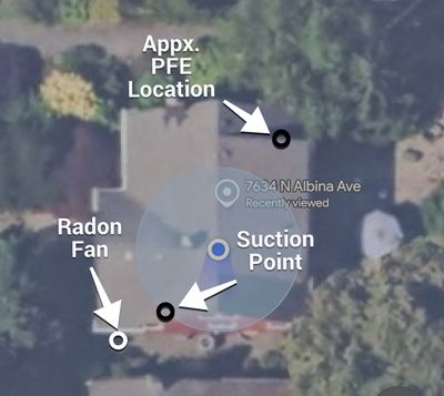 N Portland Project