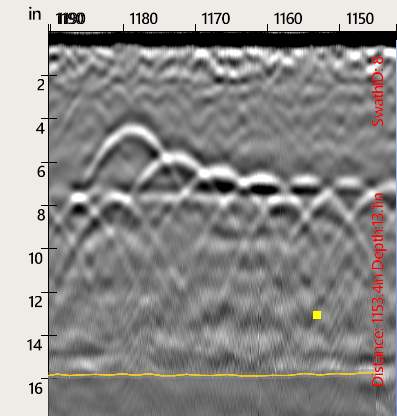 Concrete Scanning using Concrete GPR Scanner by Alsip Locating Service, LLC