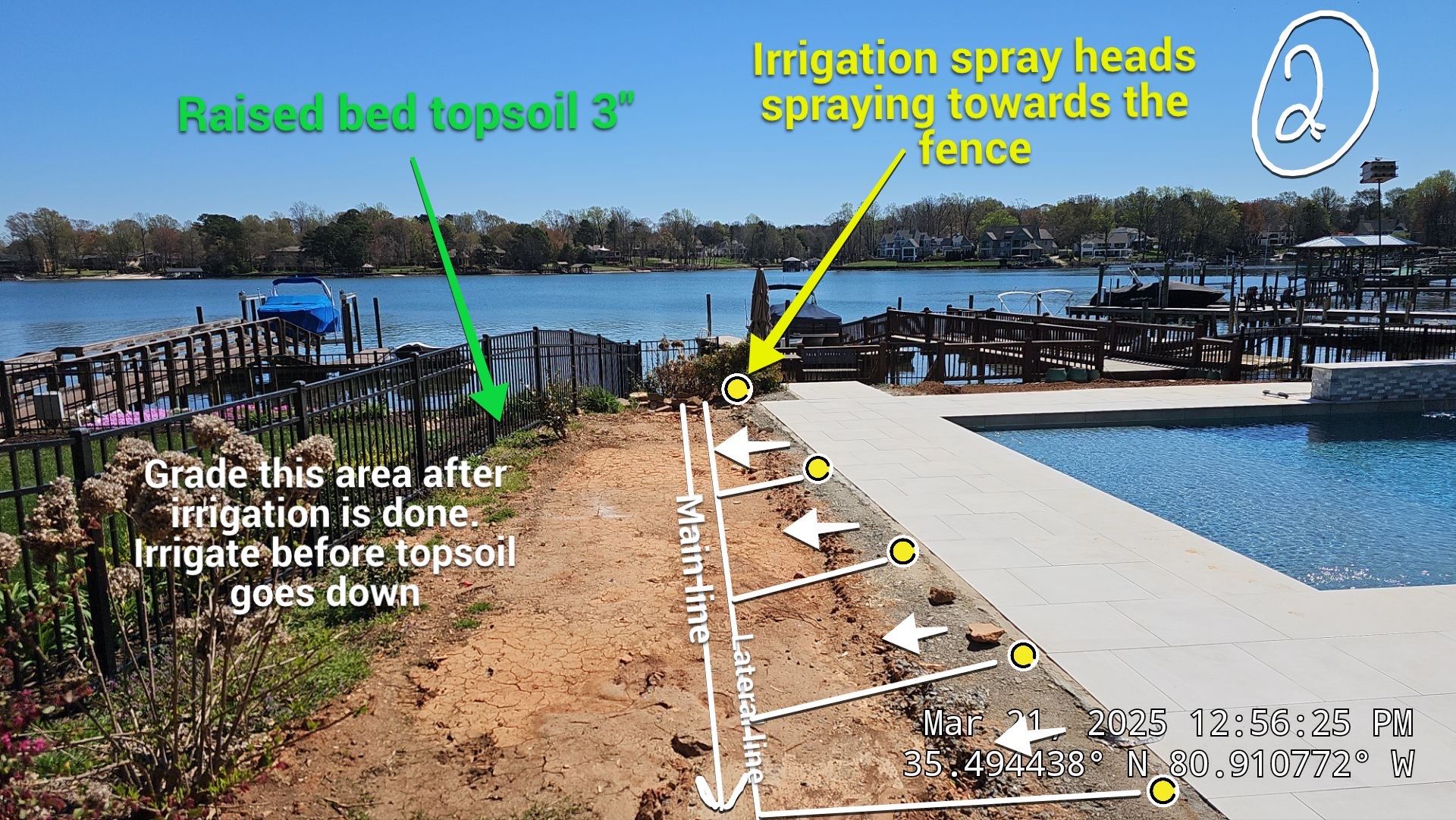 Hardscape Installation using Irrigation by Carolina-Metro Landscape, Inc