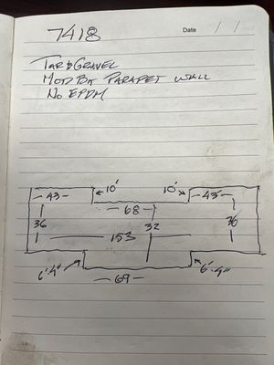 Project in Denver