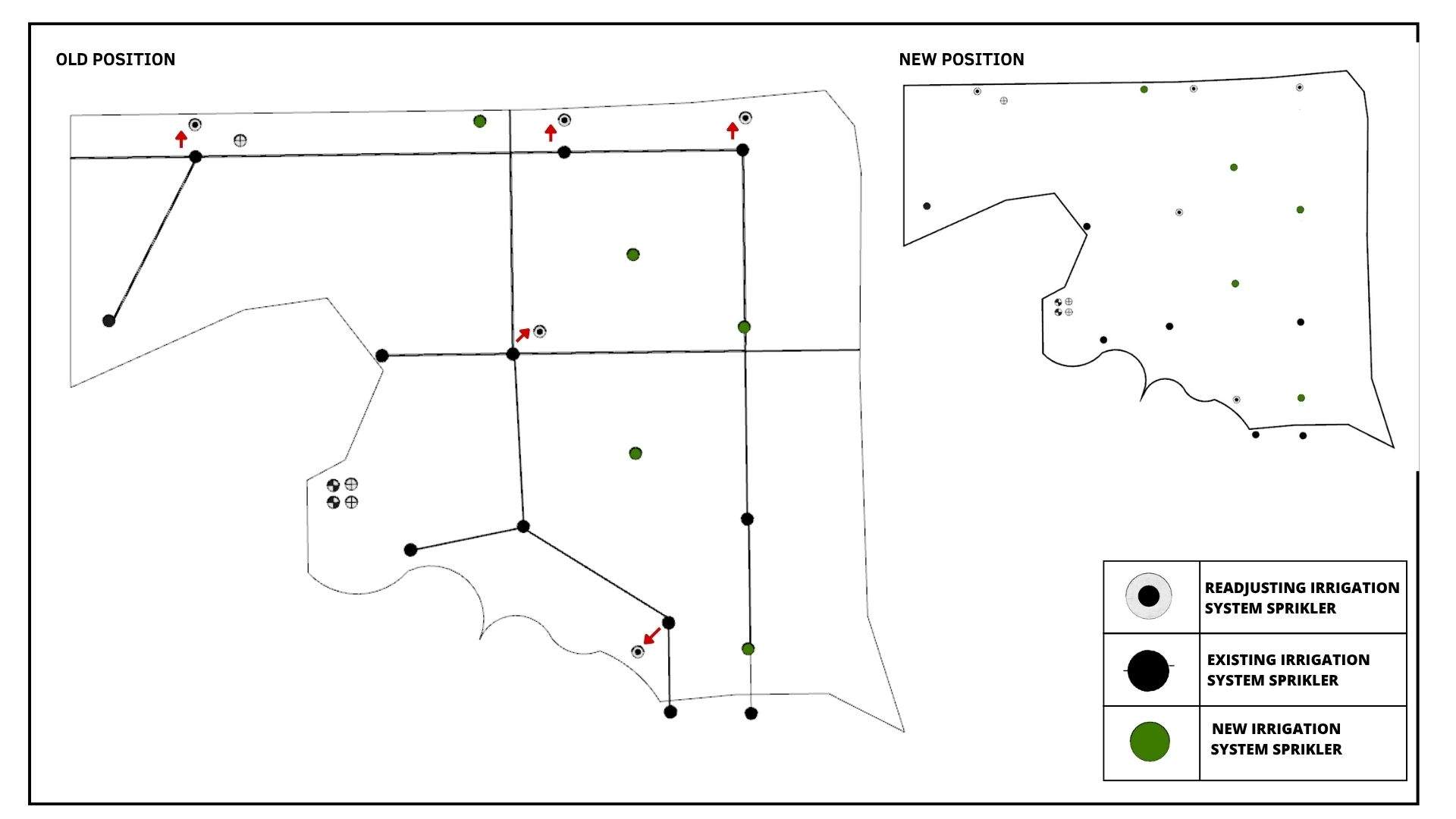 Mr. Jeff — Backyard Drainage & Grading Improvement by Texas Urban Elements