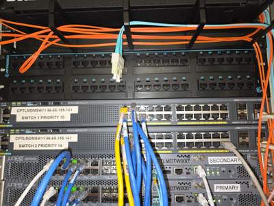 Structured cabling installation by CimaSolutions
