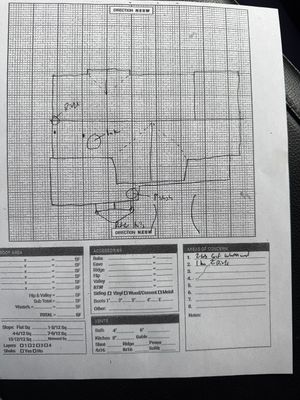 Residential Roof Repair Estimate in Gig Harbor, WA