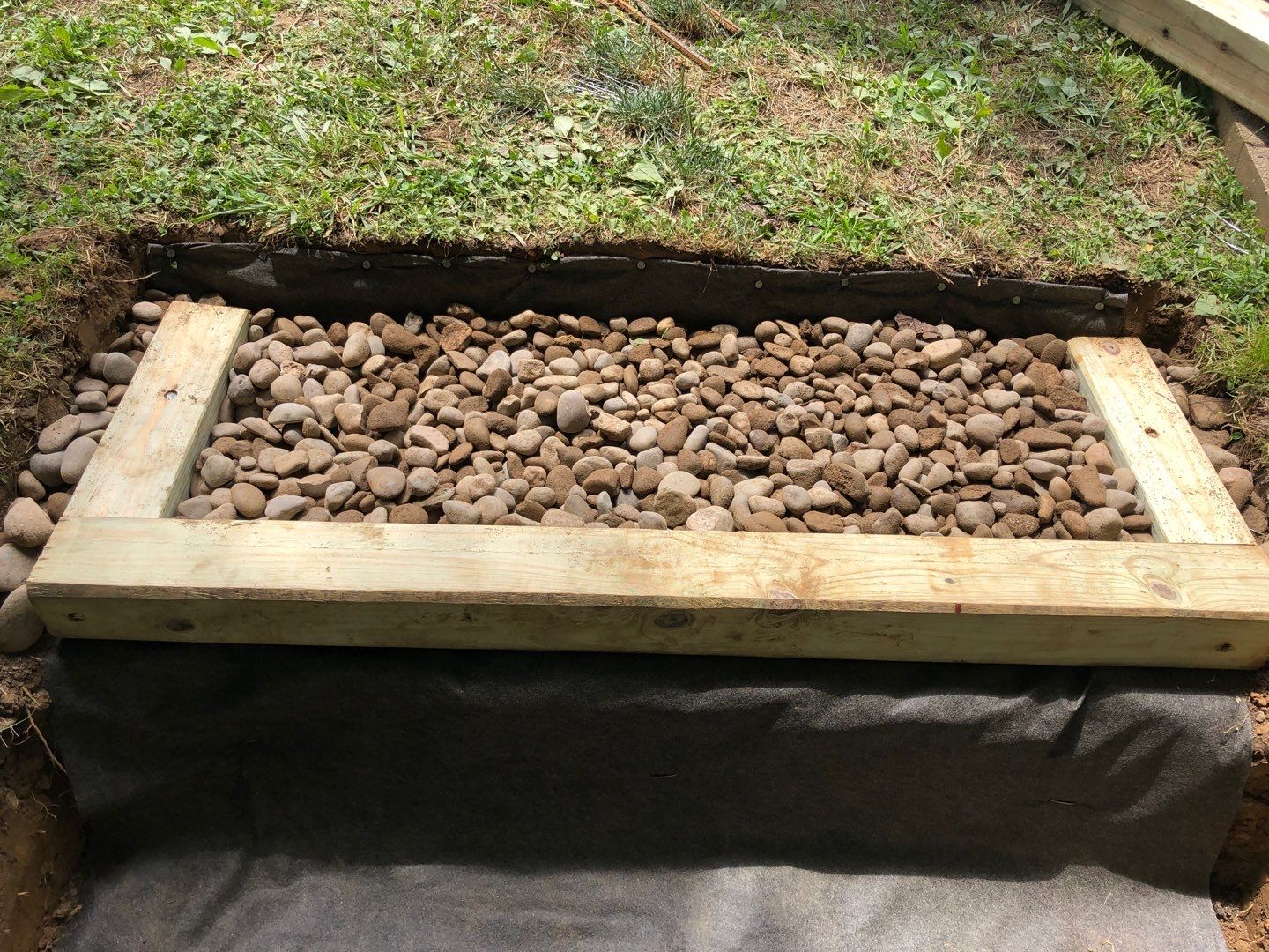 Gain unused yard space by GrassBusters, Inc.