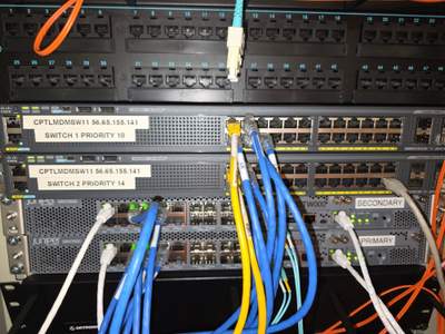 Structured cabling installation by CimaSolutions