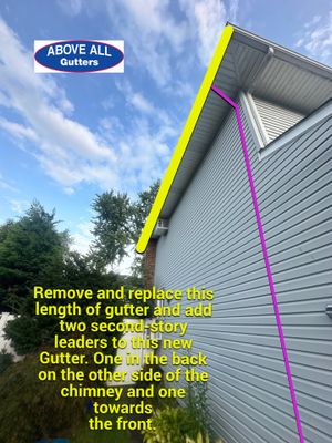 Gutter and Leader Replacement in Oceanside NY