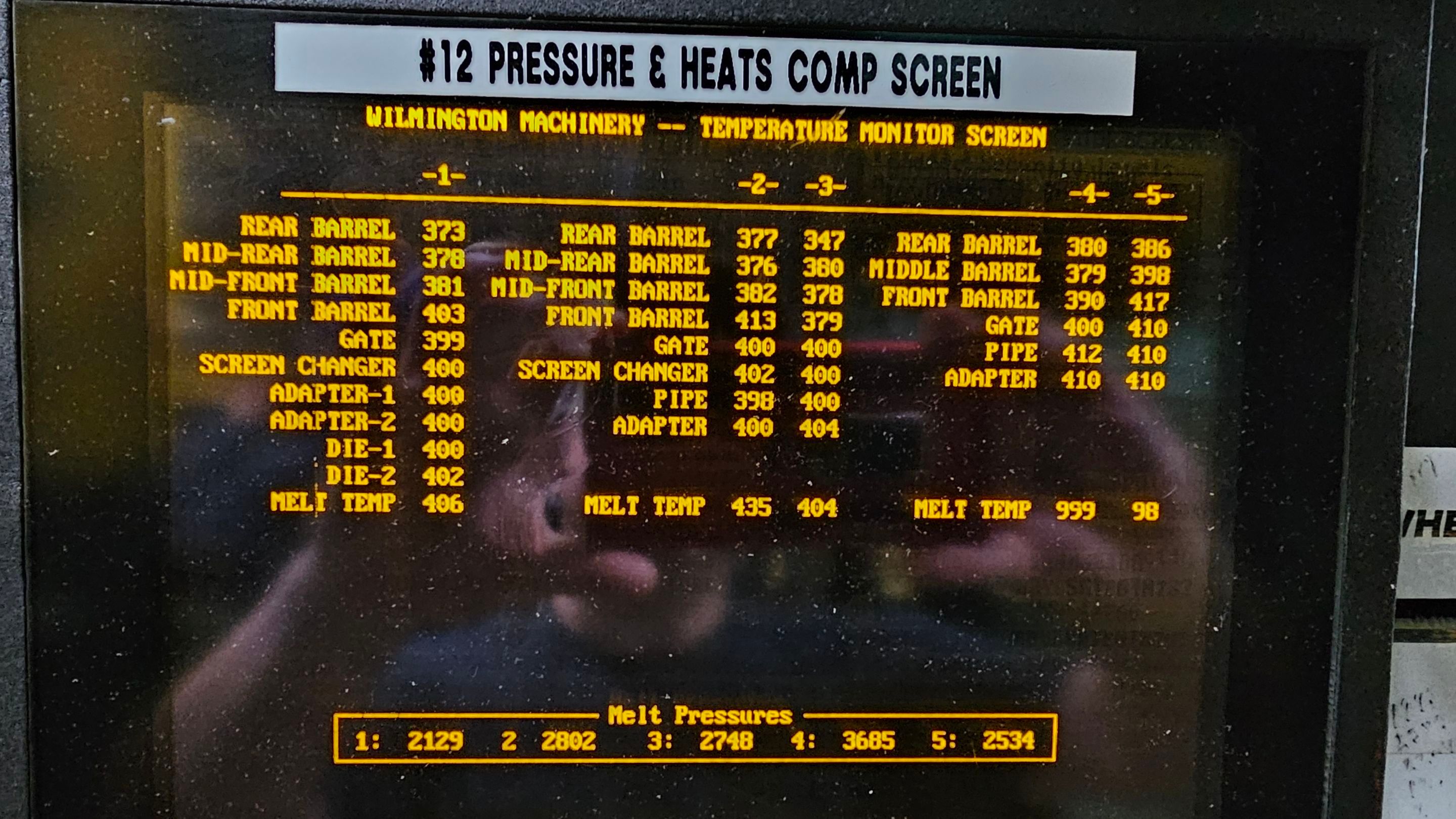 Project in Santa Ana by Altium Packaging