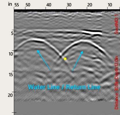 Scan Slab for Water Line, Electrical, Rebar by Alsip Locating Service, LLC