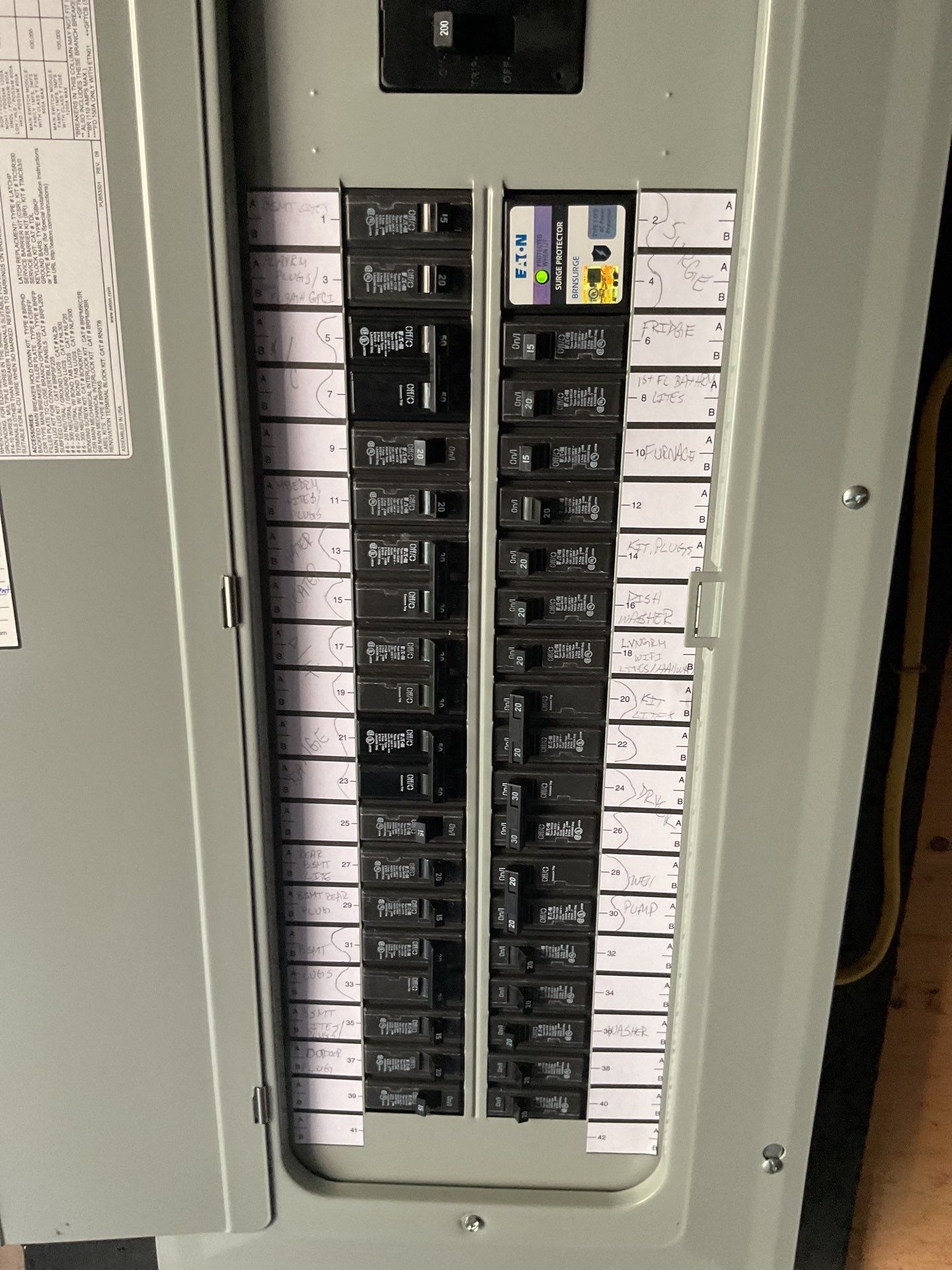 200A Service Upgrade with Surge Protection – Installed by ZAM by ZAM Electric