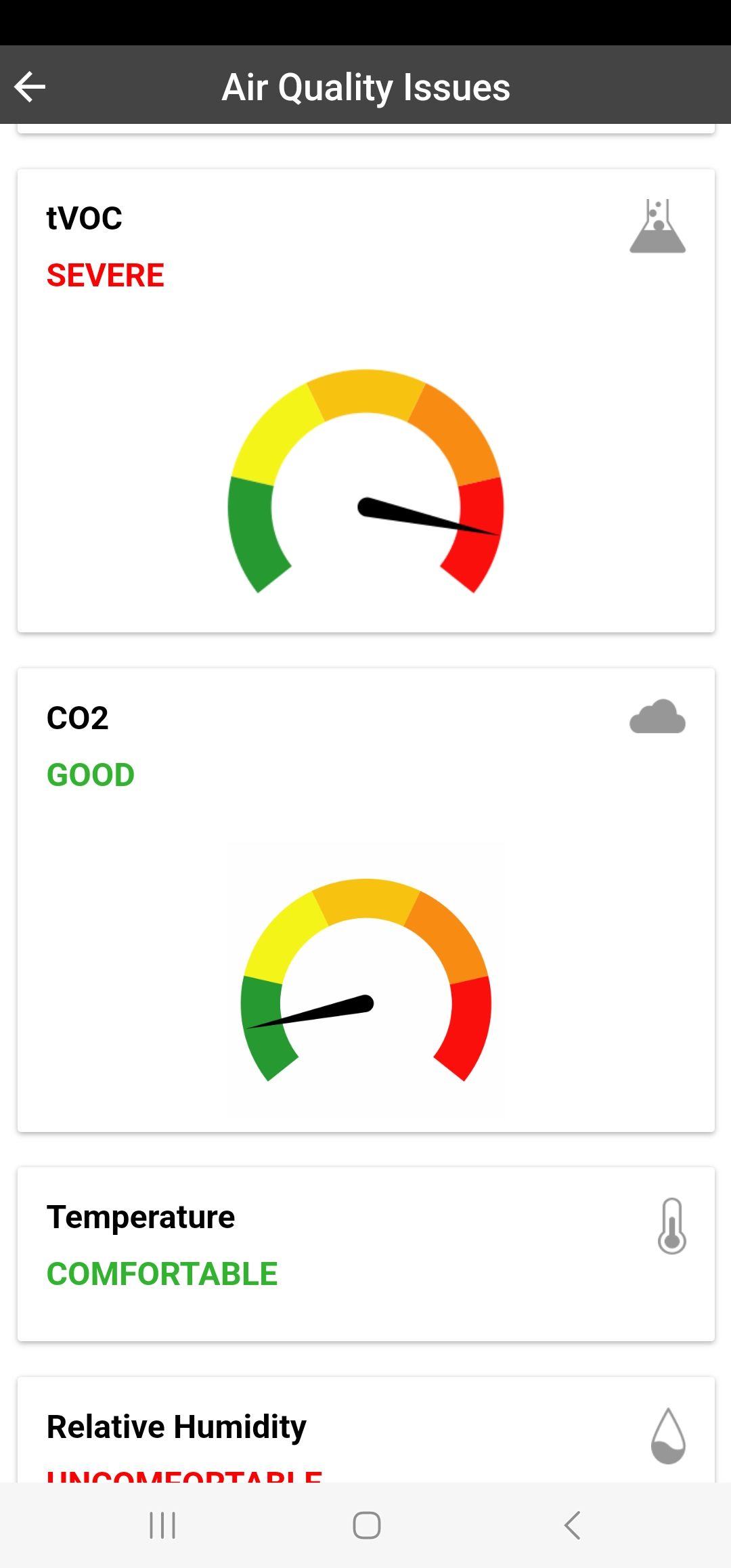 Home Buyers Report :  by Suttle Air