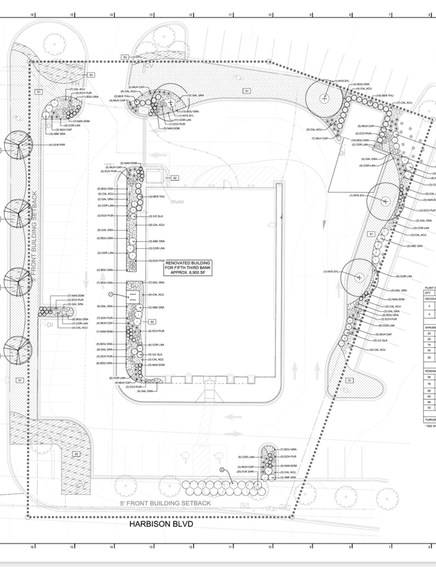 FTB Haribson Bank Project Columbia SC - (Commercial) by Carolina-Metro Landscape, Inc