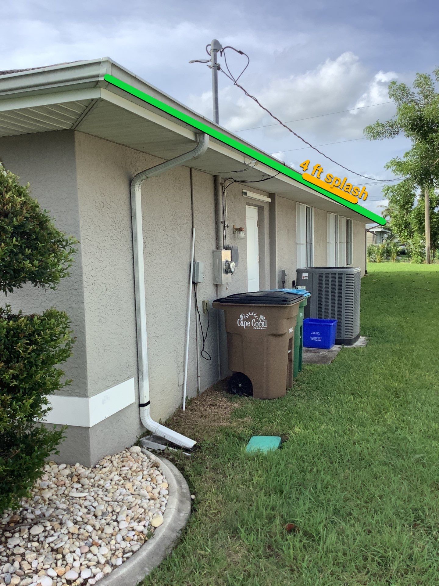 Energy-Efficient Gutter Systems for Florida Homes by Gutter Professors