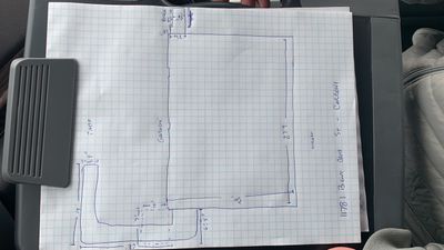 Project in Parker