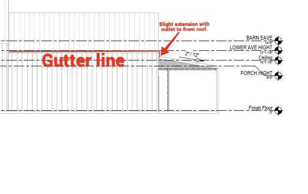 Sometimes 2 is better than 1! by Hill Country Rain Water