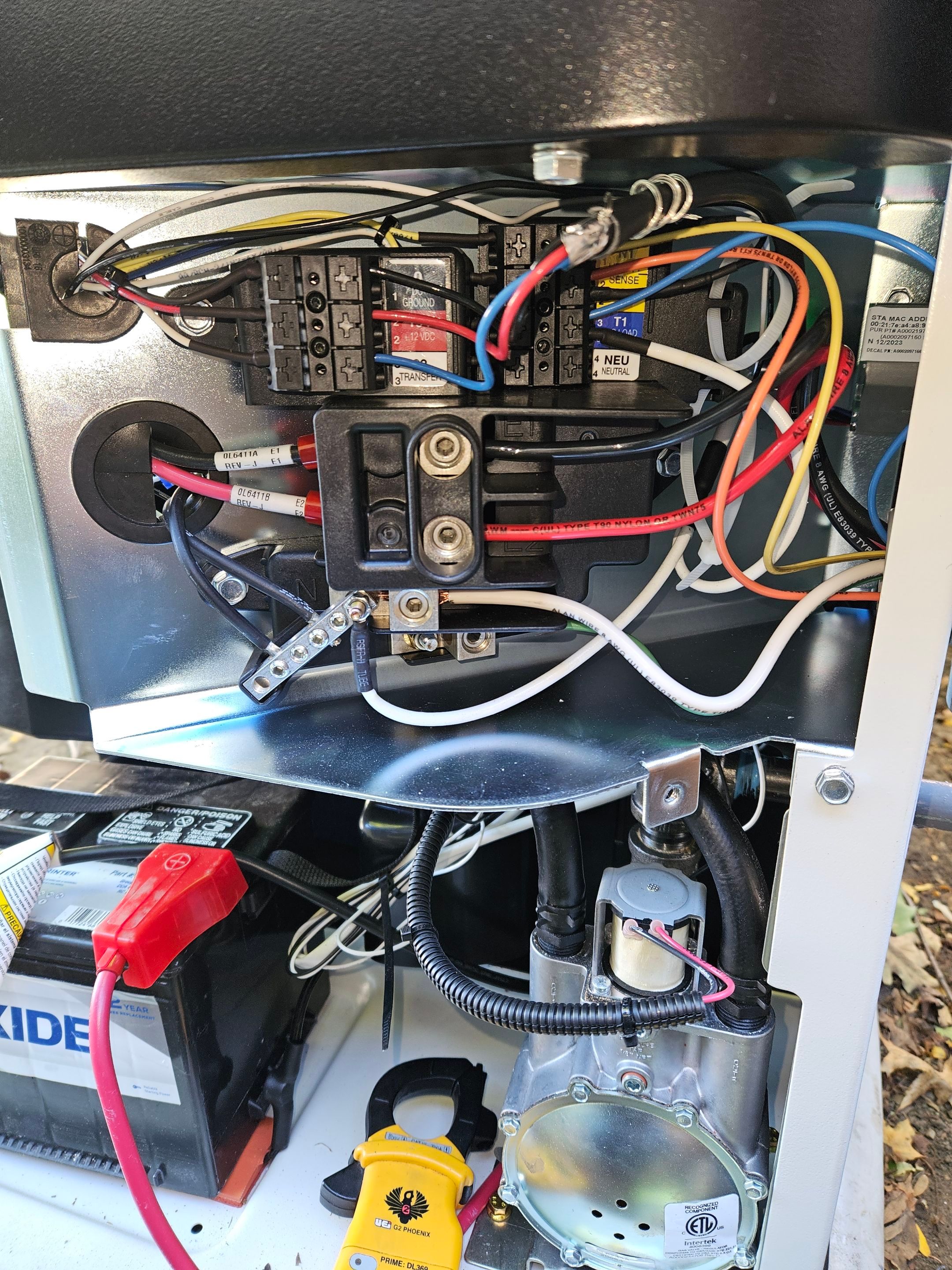 Generac Generator Installation by GSHA Services LTD