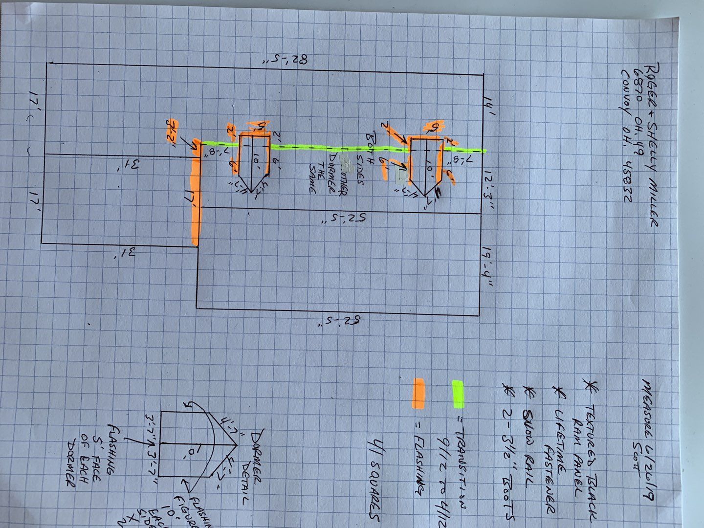 Residential Roofing Installation using Exposed Fastener Metal Roof by 4Ever Metal Roofing
