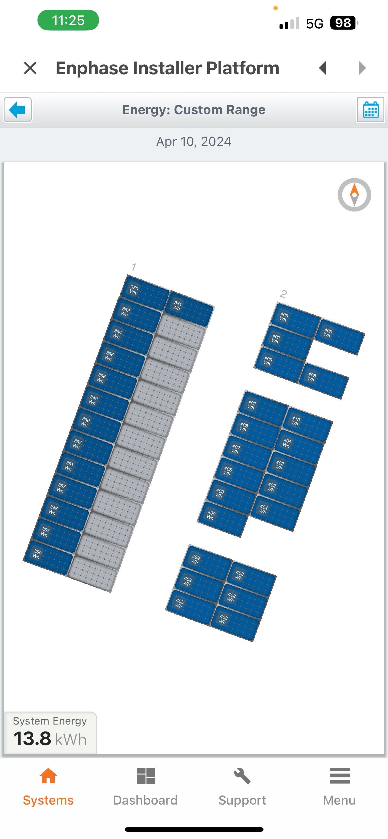 Elevating Energy Efficiency: Our Successful Solar Panel Installations by Infinity Solar Systems