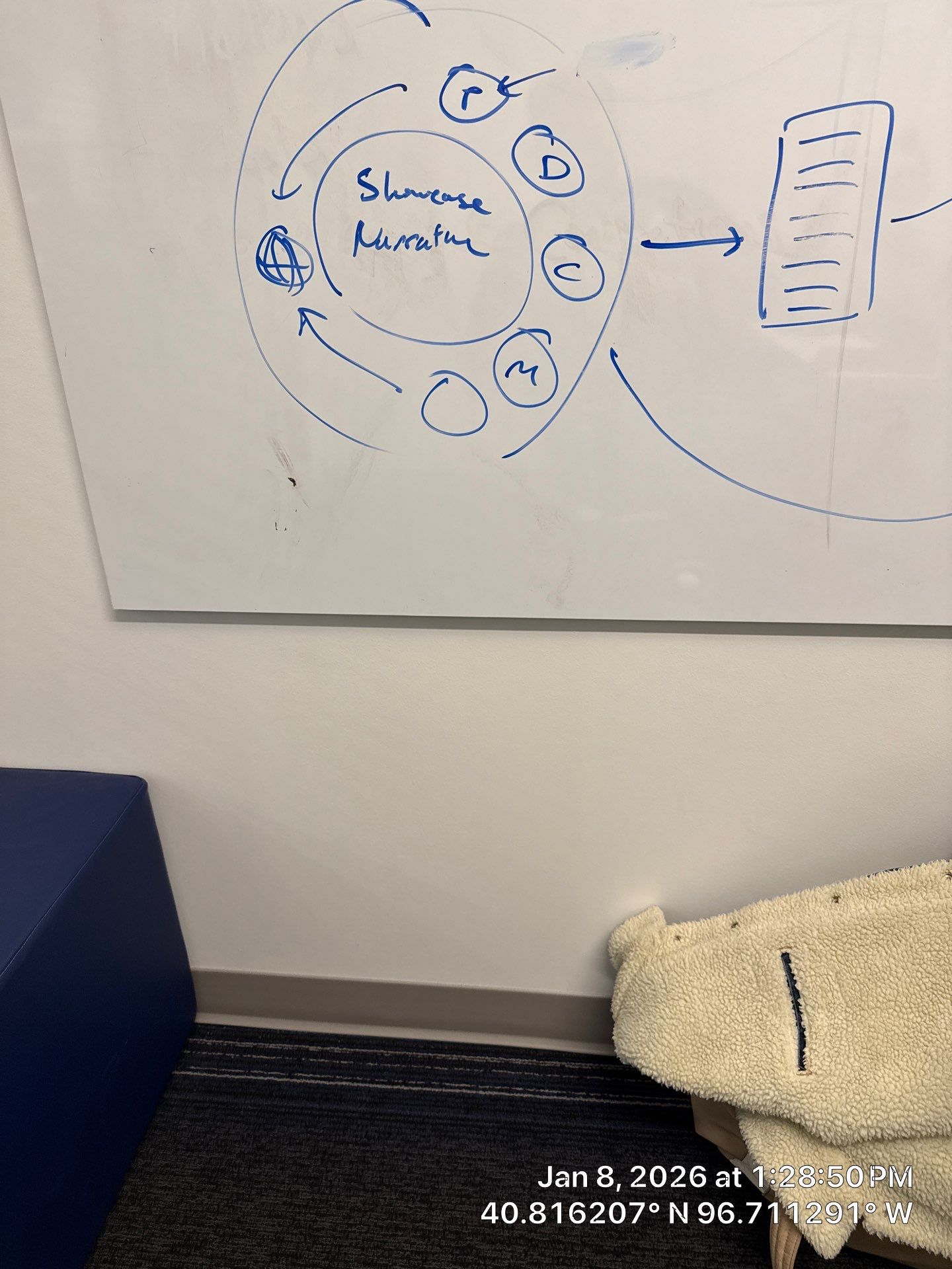 Project in Lincoln, NE by Customer Success Demo Account