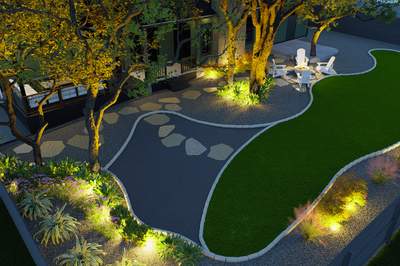 3D Landscape Design Render | Green Springs Valley, San Antonio TX