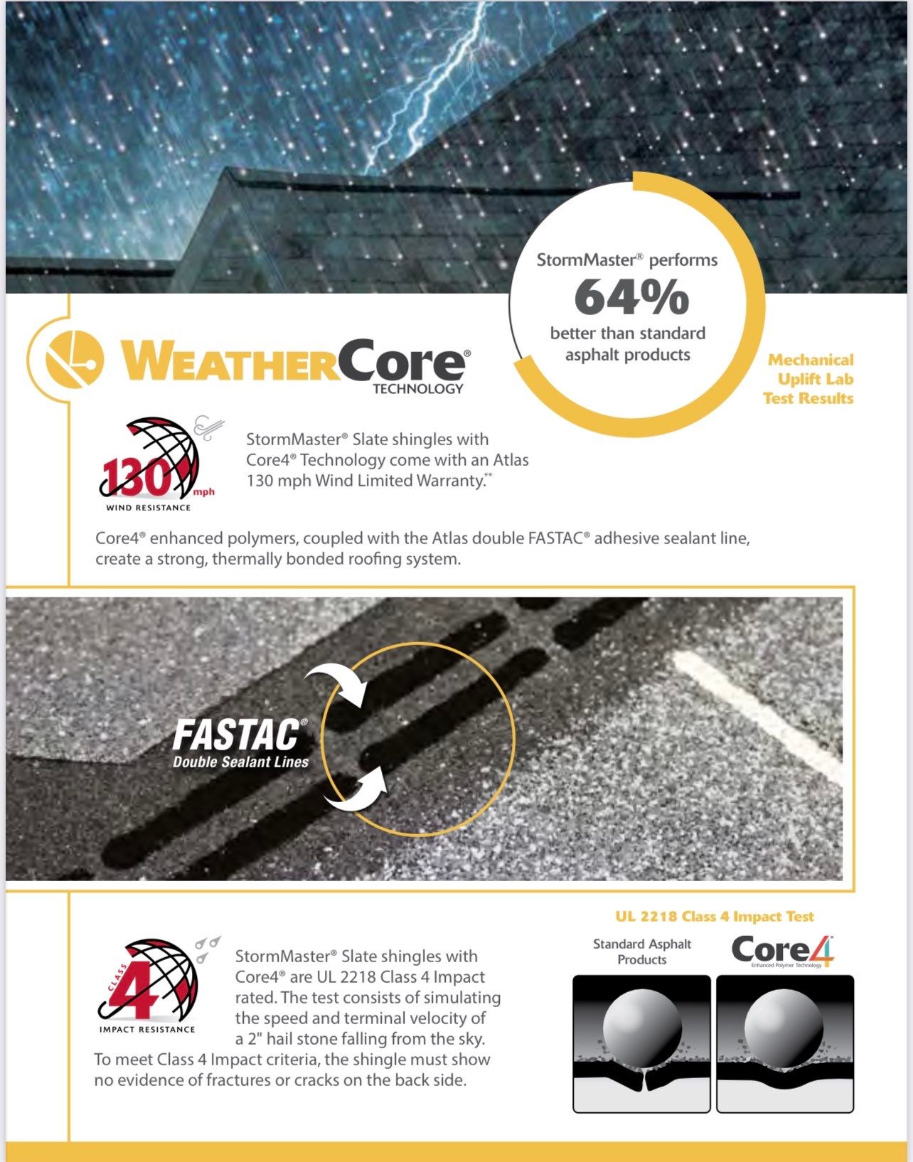 Atlas Signature Select Roofing Systems by Elevated Roofing + Exteriors