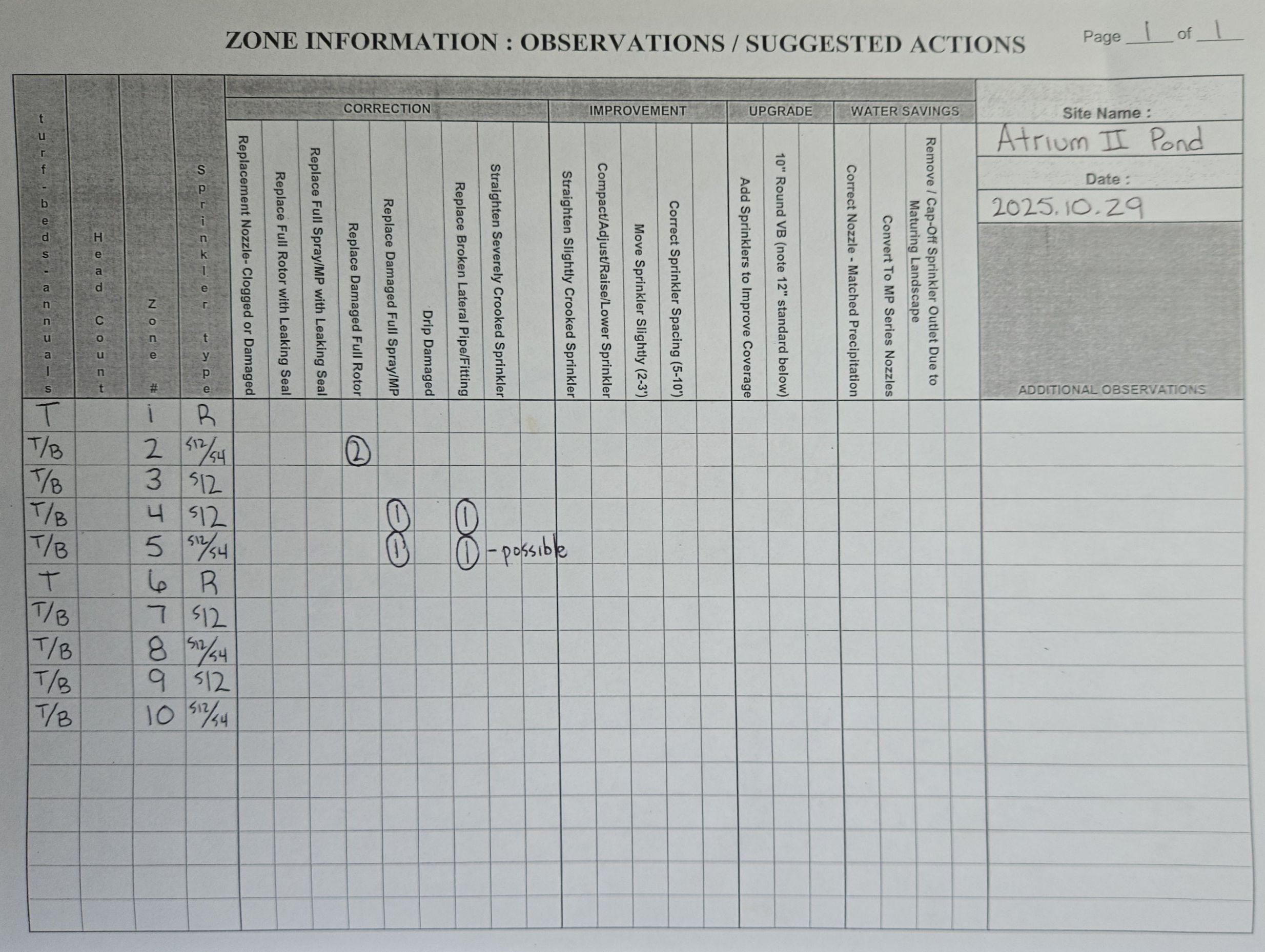 Total Quality Horticultural Solutions LLC featured photo.