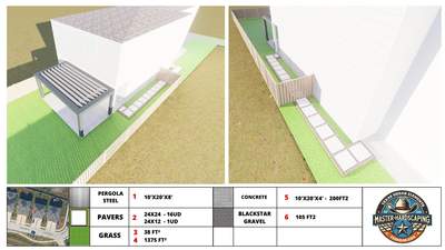 Approved! Axel’s Full Backyard Vision Secured with Our 3D Design Service! 📄✅