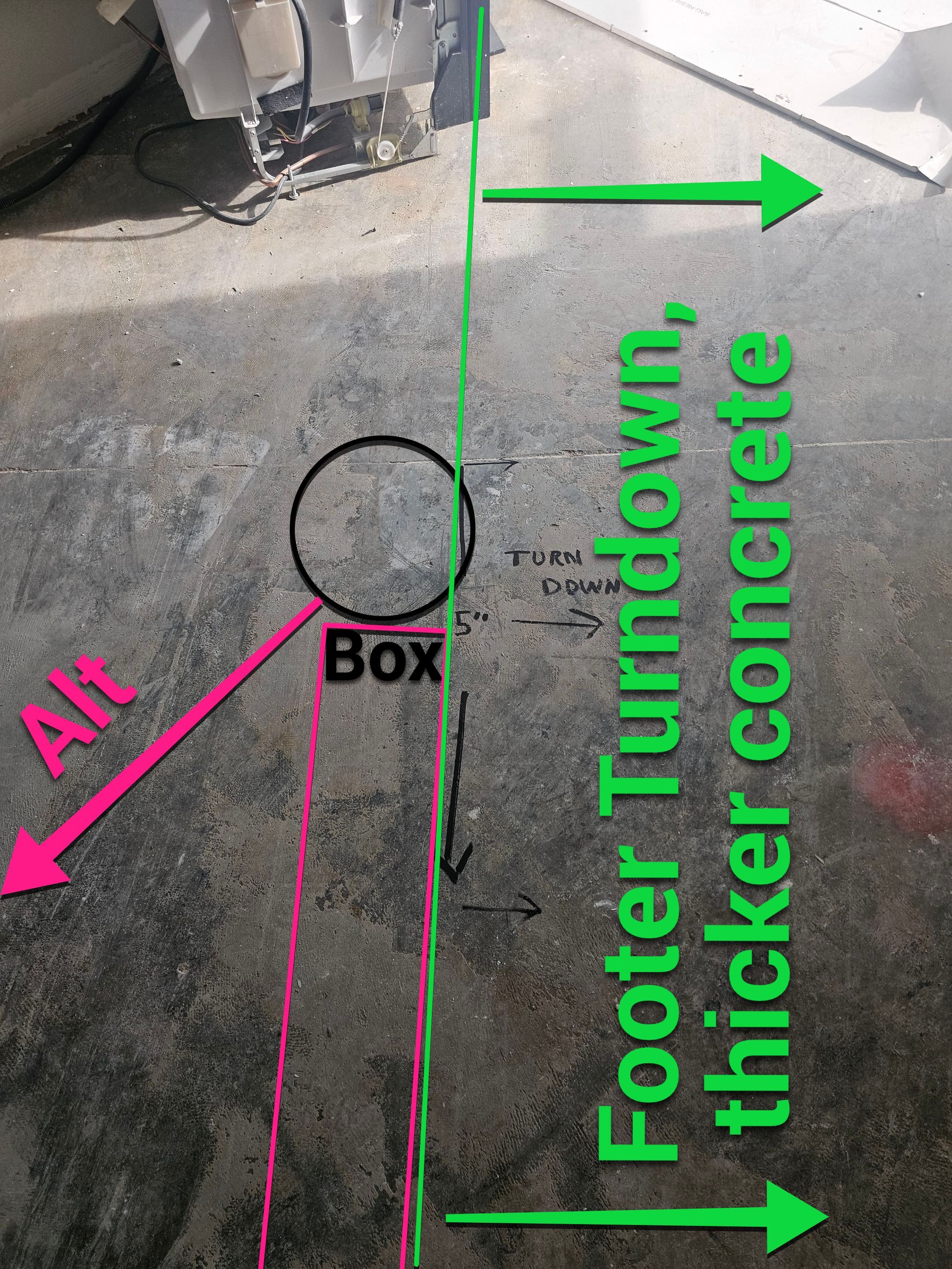 Floor Box and Trench - Saw Cutting by Alsip Locating Service, LLC