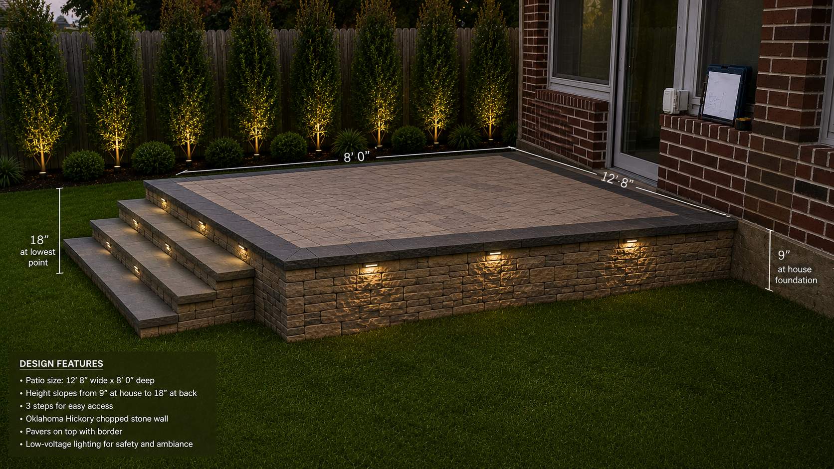 Paver Patio Project in Fort Worth by Peterson’s